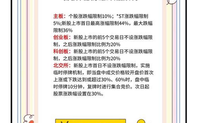 创业板股票配资限制买入（创业板股票配资限制买入吗）-第1张图片-金银屋