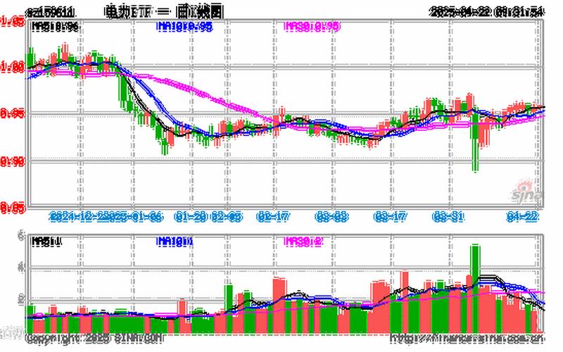 中国核电的股票-第1张图片-金银屋