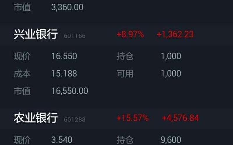 股票分红除权除息日-第1张图片-金银屋