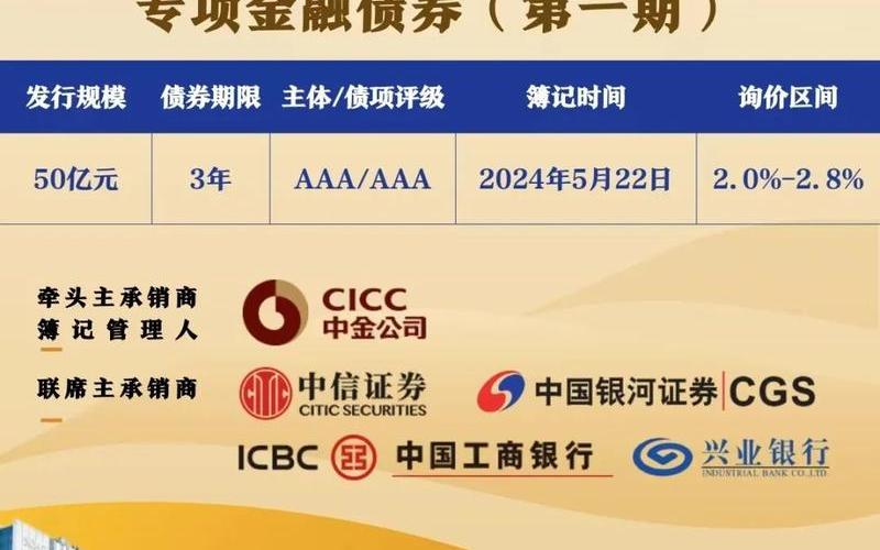 中小企业私募债券-第1张图片-金银屋