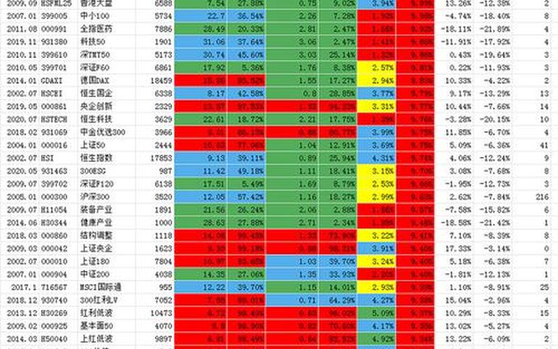 三六零实盘配资估值-第1张图片-树涛168配资网_配资炒股平台及公司_股票配资门户网