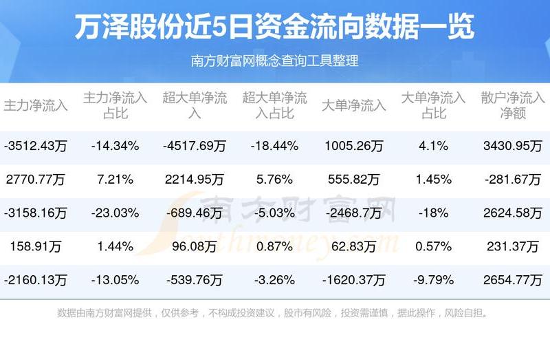 广泽乳业股票配资行情-第1张图片-金银屋