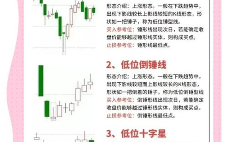 实盘配资长线买入技巧-第1张图片-金银屋