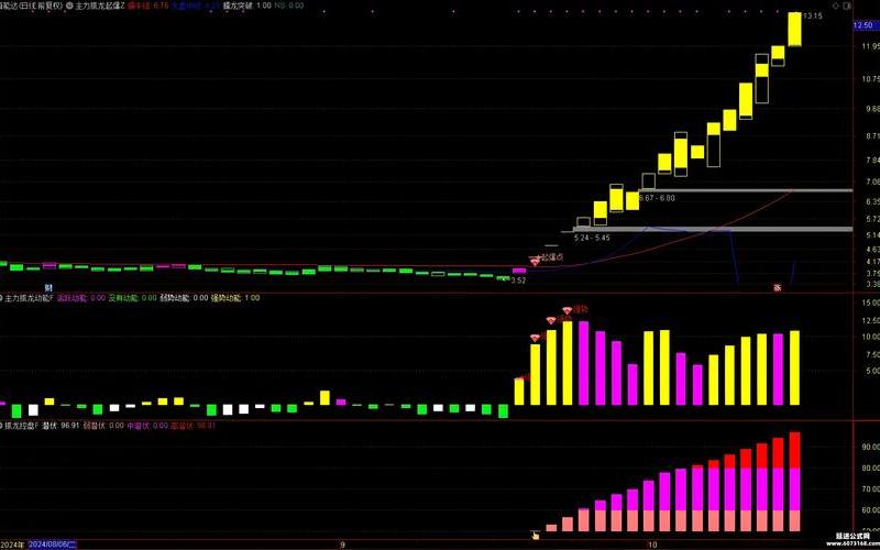最准确的配资炒股配资指标-第1张图片-金银屋 最准确的配资炒股配资指标-第1张图片-金银屋