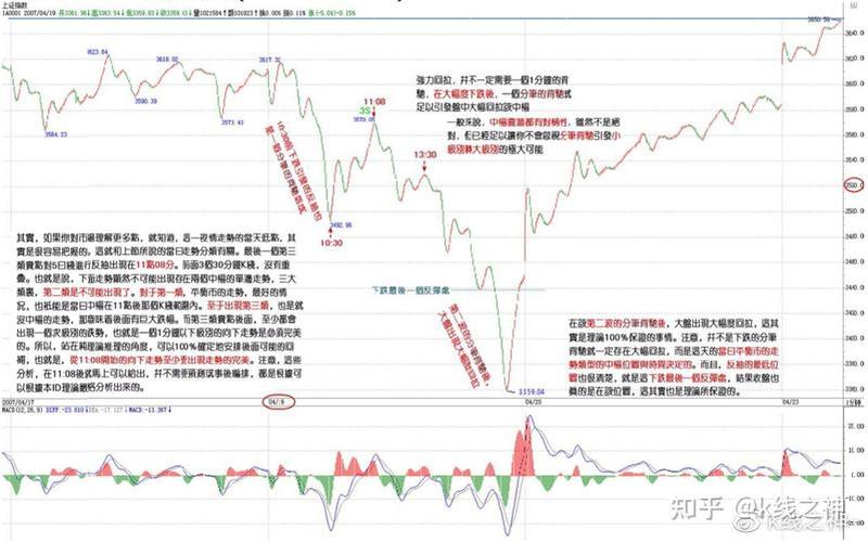 炒股配资行情分析脸型整容-第1张图片-金银屋