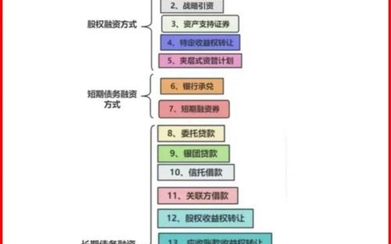 融资买入股票配资技巧-第1张图片-金银屋