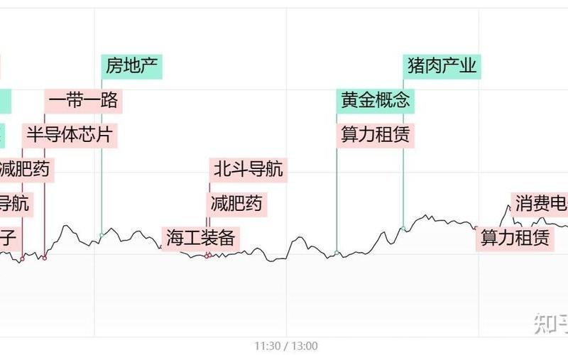 2023年股市交易日期-第1张图片-金银屋