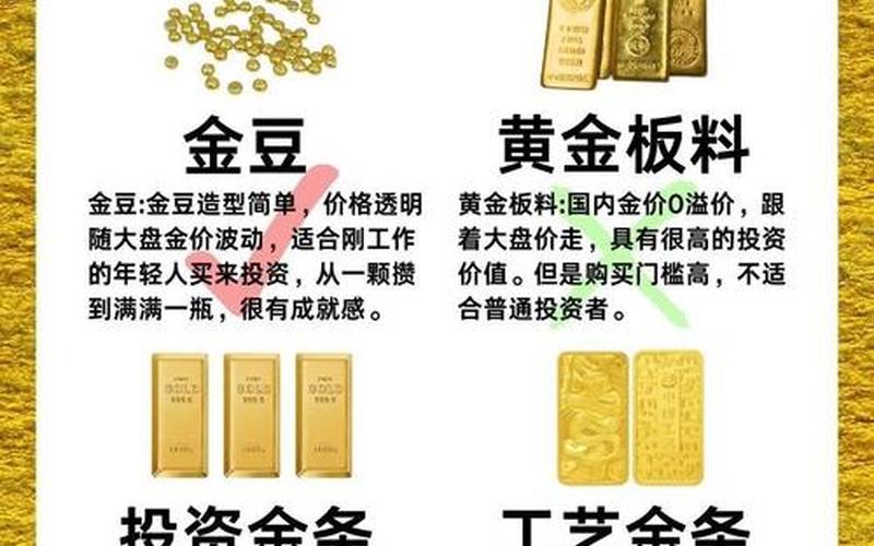 黄金实盘配资和黄金的区别-第1张图片-金银屋 黄金实盘配资和黄金的区别-第1张图片-金银屋
