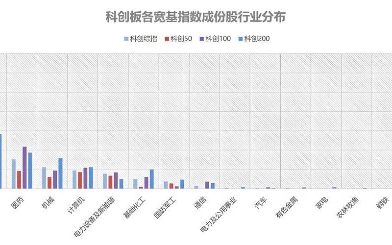 科创板上市前炒股配资行情-第1张图片-金银屋 科创板上市前炒股配资行情-第1张图片-金银屋