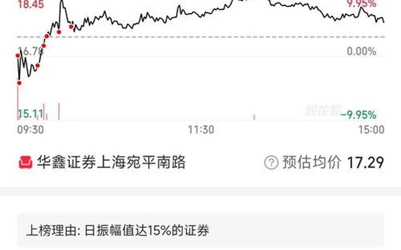 中氟欣材配资炒股行情-第1张图片-金银屋