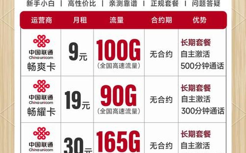 中国联通配资炒股配资现价（China Unicom Stock Price）-第1张图片-金银屋