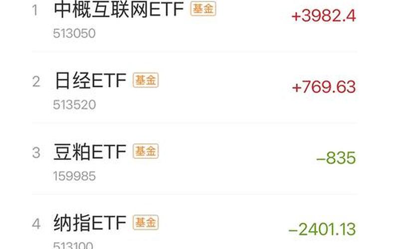 中证通投资交钱推荐股票-第1张图片-金银屋 中证通投资交钱推荐股票-第1张图片-金银屋