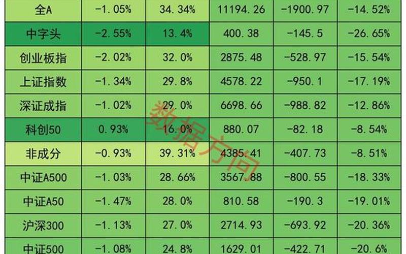 A股基本面最好的股票配资（A股基本面最好的股票配资排名）-第1张图片-金银屋