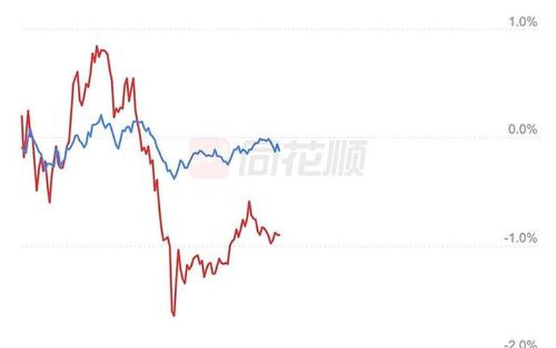 恒生指数亚洲三大股指之一(恒生指数是哪里的配资门户网)-第1张图片-金银屋 恒生指数亚洲三大股指之一(恒生指数是哪里的配资门户网)-第1张图片-金银屋