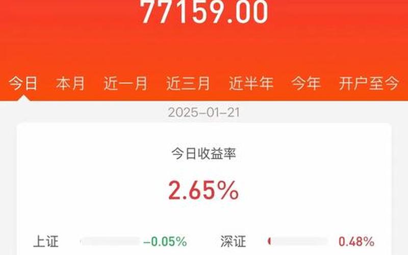 三进三出中国配资炒股行情-第1张图片-金银屋