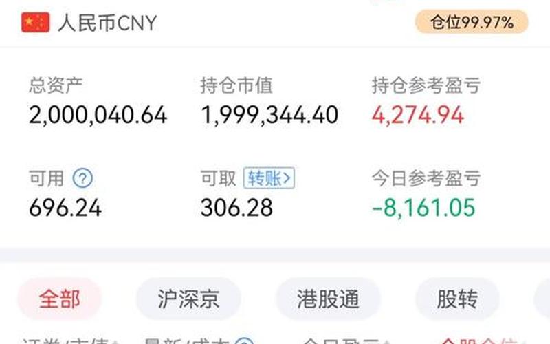 实盘配资账户买不了创业板-第1张图片-金银屋