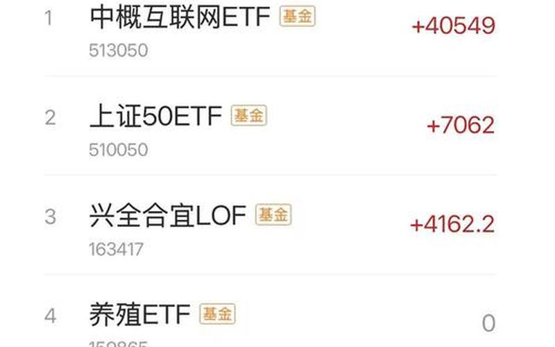 好莱客配资炒股配资发行价-第1张图片-金银屋 好莱客配资炒股配资发行价-第1张图片-金银屋