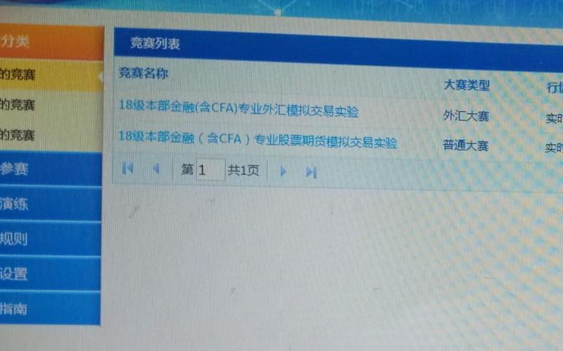 外汇模拟比赛选拔平台-第1张图片-树涛168配资网_配资炒股平台及公司_股票配资门户网