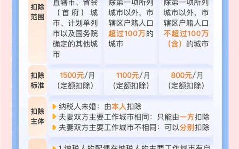 向境外股东股息分配所得税，可以在所得税前扣除吗-第1张图片-金银屋