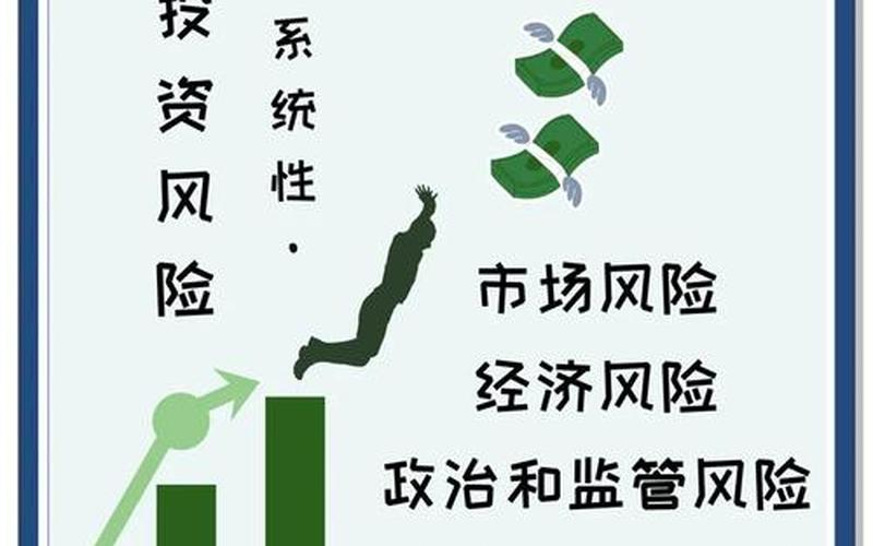 不同类型的实盘配资基金所面临的系统性风险-第1张图片-金银屋