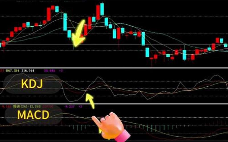 60分钟KDJ和MACD短线操作方法-第1张图片-金银屋
