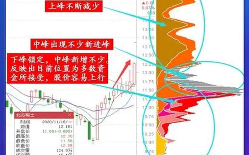佛吉亚配资炒股配资近一年走势-第1张图片-金银屋 佛吉亚配资炒股配资近一年走势-第1张图片-金银屋