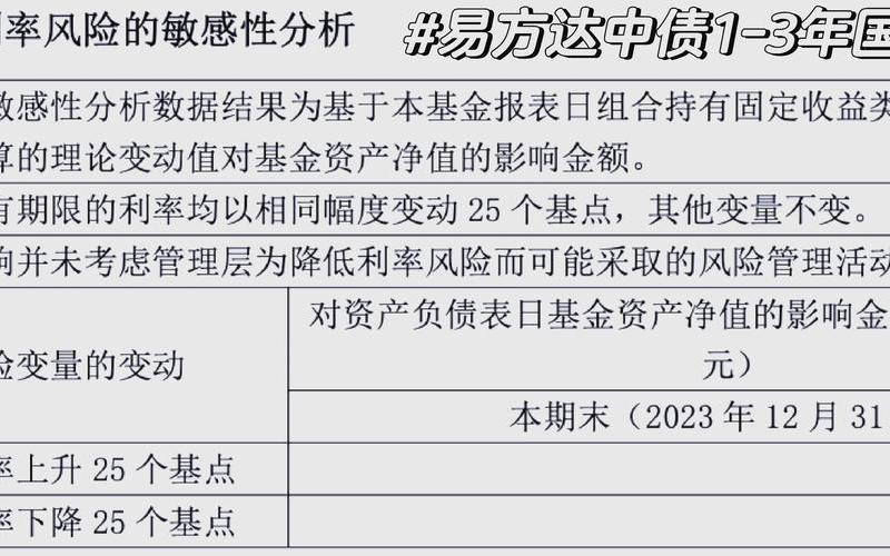长期债券和短期债券-第1张图片-金银屋