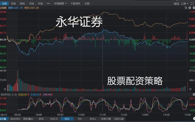 创业板实盘配资代码区别-第1张图片-金银屋