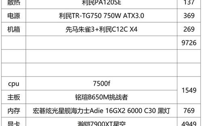 炒股配资用什么电脑快-第1张图片-金银屋 炒股配资用什么电脑快-第1张图片-金银屋