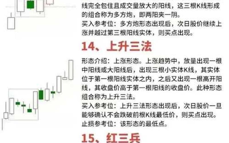 短线操作很难赚钱（做短线的有成功的吗）-第1张图片-金银屋