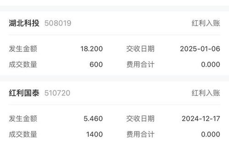 银行股分红率太低了-第1张图片-金银屋
