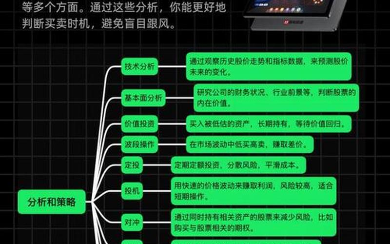 炒股界面基础知识-第1张图片-金银屋