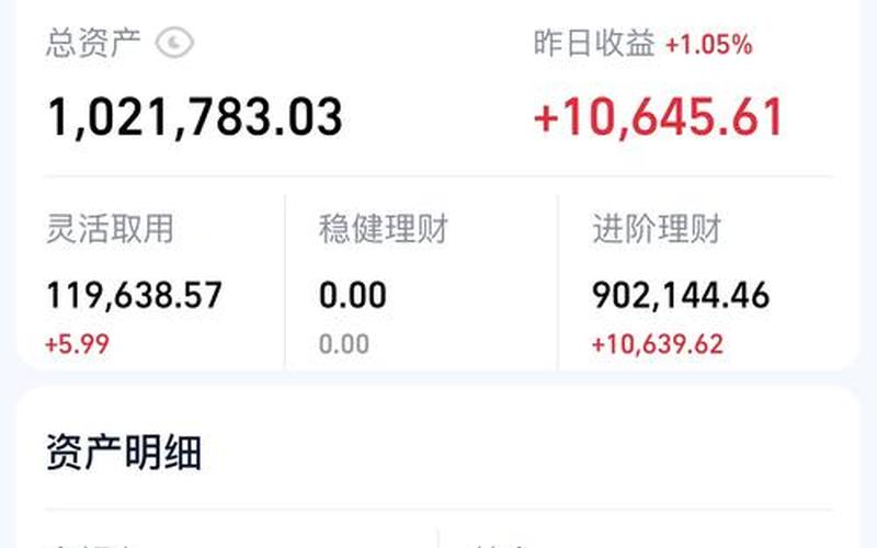 黄金基金和黄金的区别 支付宝黄金一夜全亏没了-第1张图片-金银屋