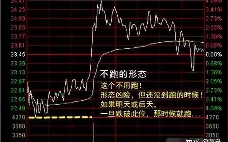 民间短线炒股高手-第1张图片-金银屋 民间短线炒股高手-第1张图片-金银屋