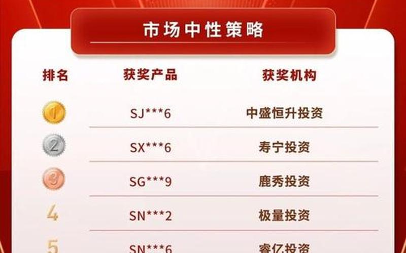 中信建投模拟炒股大赛-第1张图片-金银屋