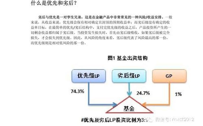 基金优先级和劣后级的区别-第1张图片-金银屋