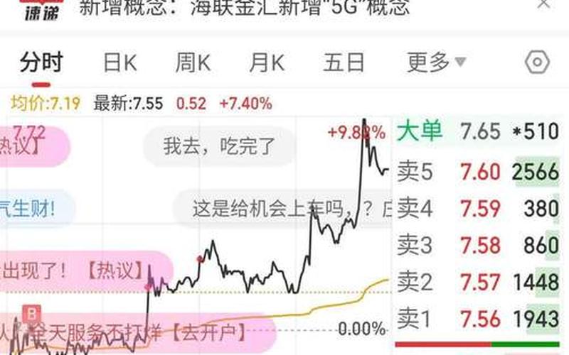 股票配资行情海联讯-第1张图片-金银屋 股票配资行情海联讯-第1张图片-金银屋
