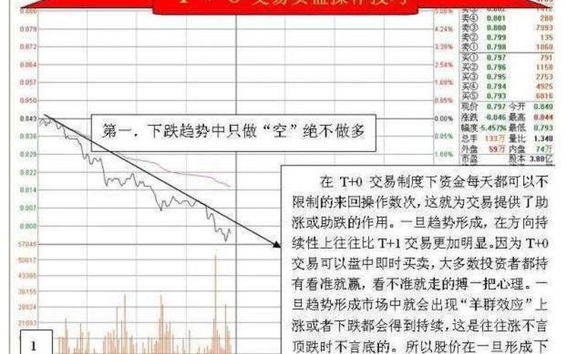 量化交易辨别方法-第1张图片-树涛168配资网_配资炒股平台及公司_股票配资门户网
