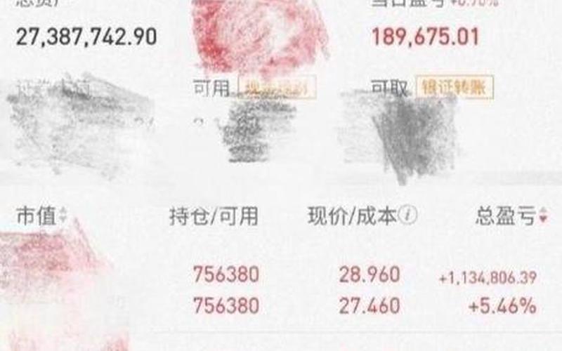 炒股配资票配资超短线的仓位-第1张图片-金银屋 炒股配资票配资超短线的仓位-第1张图片-金银屋