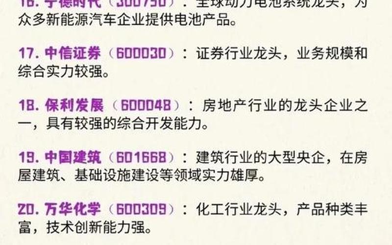 大盘蓝筹股一览表-第1张图片-树涛168配资网_配资炒股平台及公司_股票配资门户网