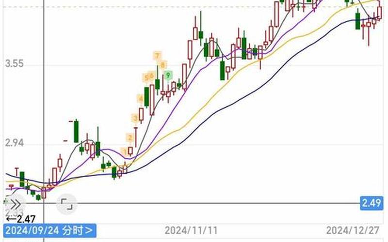 ST摘帽重组能翻几倍（2020年ST摘帽股）-第1张图片-金银屋