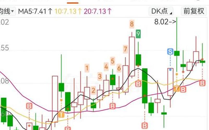 证券投资与投机的区别（证券投资与投机的区别在哪）-第1张图片-金银屋