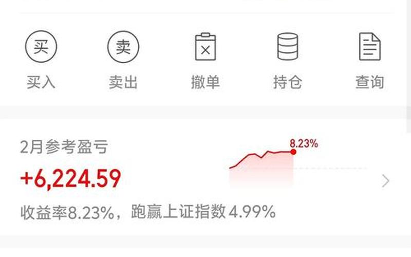 配资炒股配资里白线和黄线-第1张图片-树涛168配资网_配资炒股平台及公司_股票配资门户网