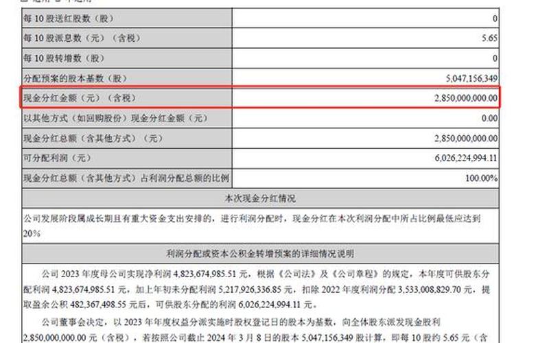 宝钢股份股票分红日-第1张图片-金银屋