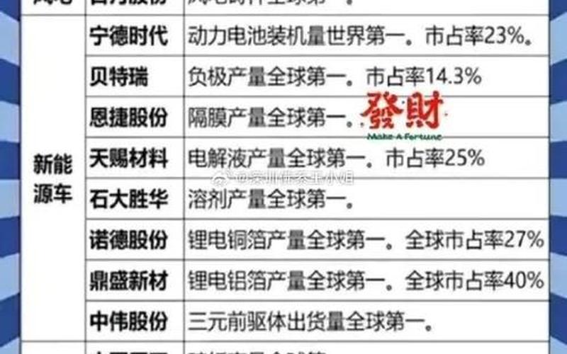 A股地产股票的十大龙头股-第1张图片-金银屋