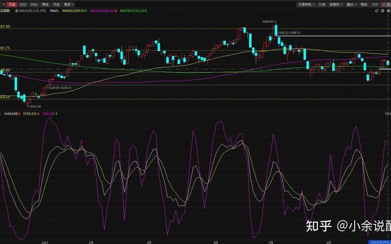 海豚配资炒股配资趋势突破指标 人工智能ETF配资炒股配资有哪些-第1张图片-金银屋 海豚配资炒股配资趋势突破指标 人工智能ETF配资炒股配资有哪些-第1张图片-金银屋