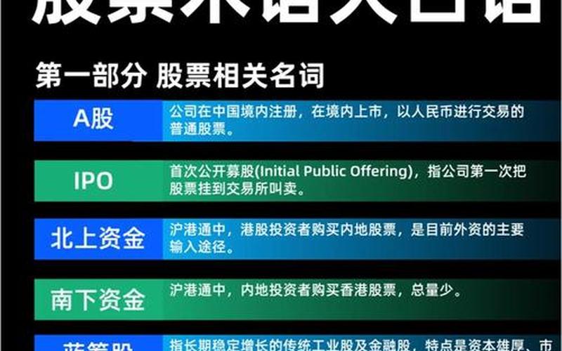 股票交易的专业术语-第1张图片-金银屋
