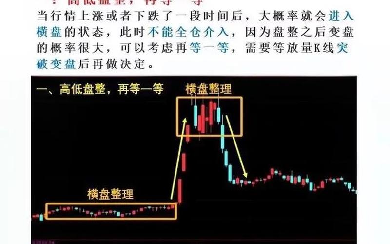 短线最好最准确的选股方法-第1张图片-金银屋
