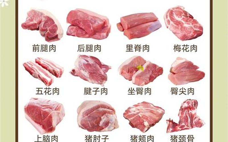 跟猪肉有关的实盘配资-第1张图片-金银屋