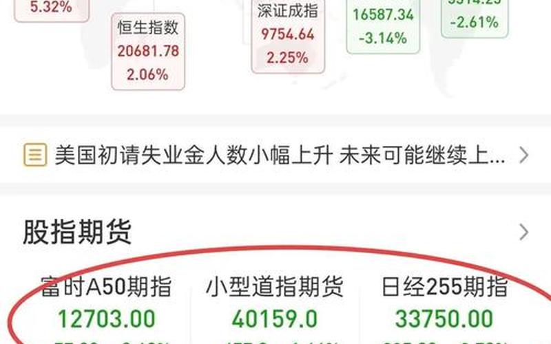 恒生指数期货限仓（期货恒生指数交易时间规则）-第1张图片-金银屋